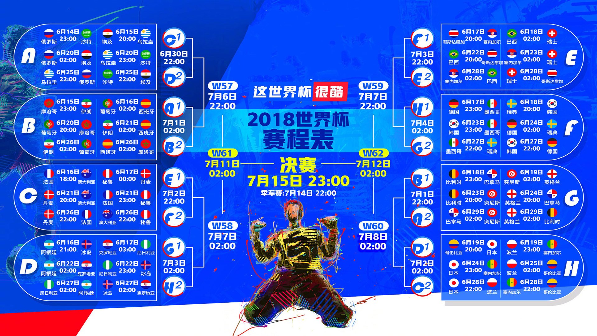 2026世界杯半决赛，北欧童话再临，巴雷拉一剑封喉，丹麦险胜泰国挺进决赛